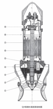 9001cc金沙以诚为本(中国)有限公司官网